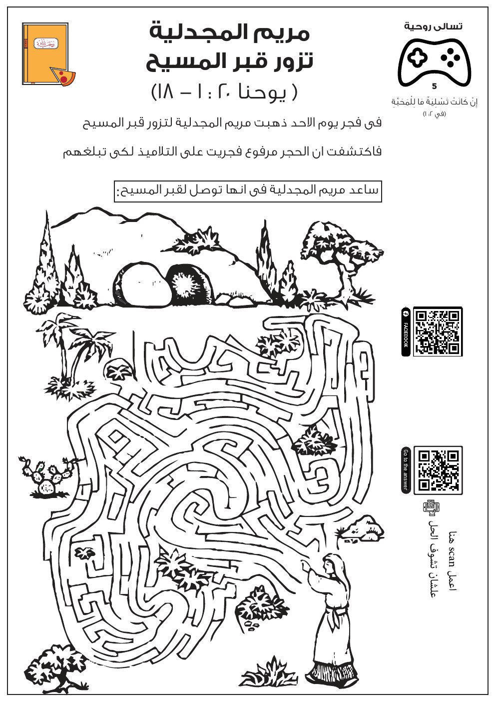 معاينة مريم المجدلية تزور القبر